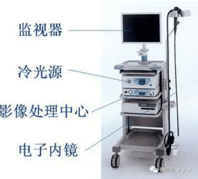 西安交通大學第二附屬醫(yī)院消化內鏡、介入耗材供應商遴選項目